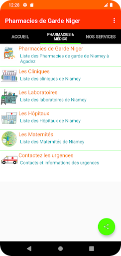 Pharmacies de Garde Niger