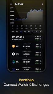 The Crypto App – Coin Tracker v3.2.2 Full Mod 5