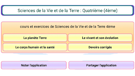 Android application SVT 4ème screenshort