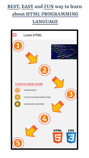 Android application Learn HTML screenshort