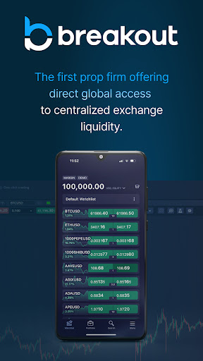Android application Breakout Trading screenshort
