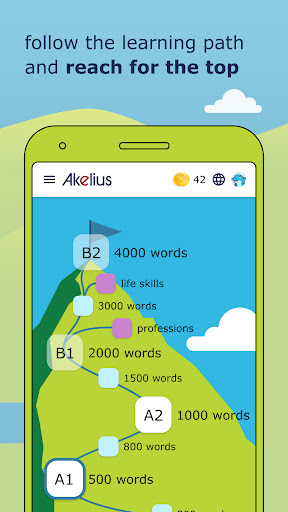 Akelius languages Screen 2