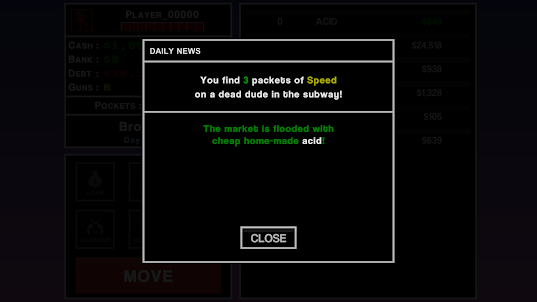 Drugs Paradise