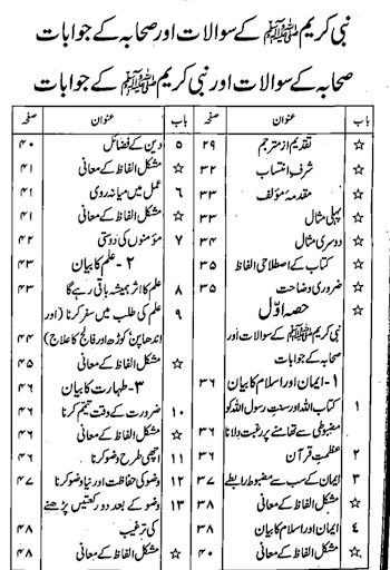 Dawat e Islami Screen 2