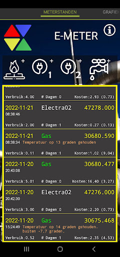 Android application E-Meter Energie & Prijsplafond screenshort