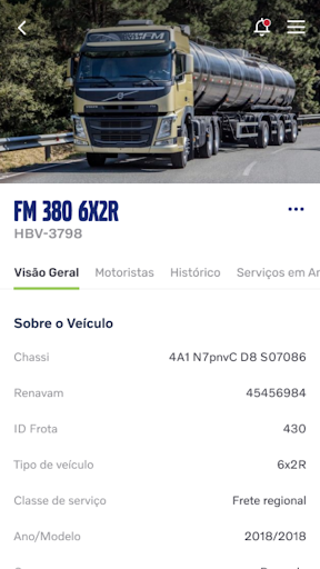 Rivesa Conectado Screen 2