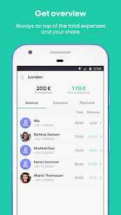 WeShare by MobilePay