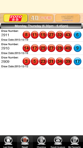 Toto 4d Lottery Live Free By App 4 Daily Life Google Play Japan Searchman App Data Information
