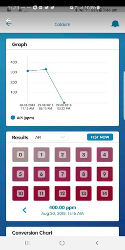 ReefKinetics Cloud Controller Screen 3