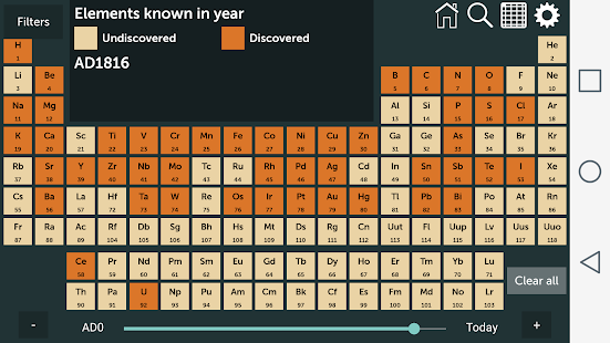 Periodic Table Screenshot