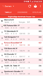 Fortuna Düsseldorf Handball Unknown