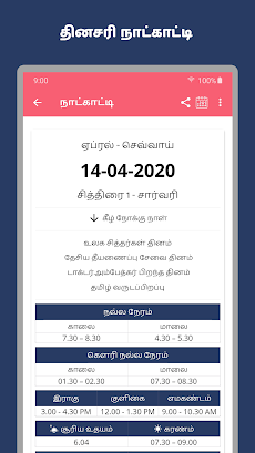 Tamil Calendar 2024のおすすめ画像2