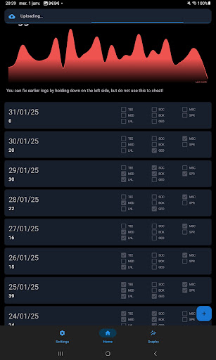 Check-It - Habit Tracker