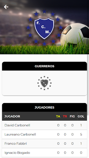 Baby Nocturno F.C. Matienzo Screen 2