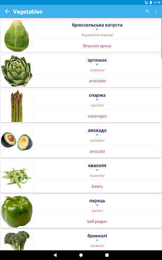 Ukrainian Vocabulary By Topics