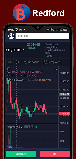 Android application RedFord Guide screenshort
