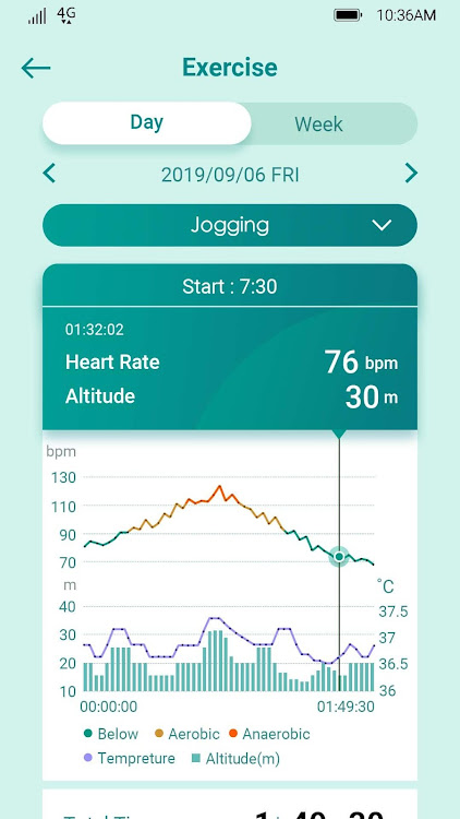 HealthConnect Business - 4.0.44-adora - (Android)