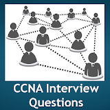 CCNA Interview Questions icon