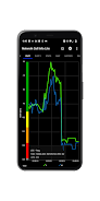 Network Cell Info Lite & Wifi screenshot 1