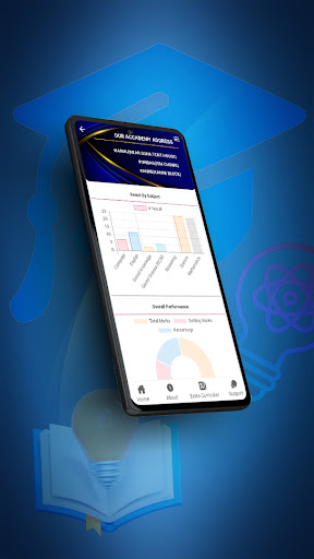 Android application Perfect Knowledge Dwell screenshort