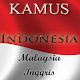 KAMUS INDONESIA MALAYSIA 2020