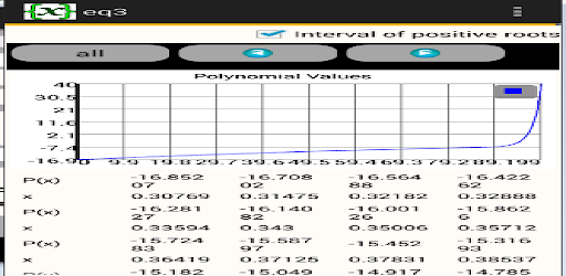 Advanced Polynomial Calculator Screen 2