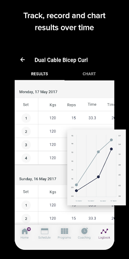 Zero Gravity Fitness