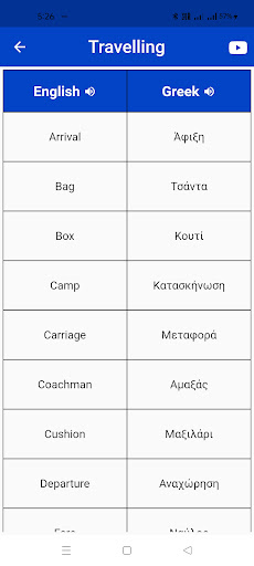 Greek Words Screen 2