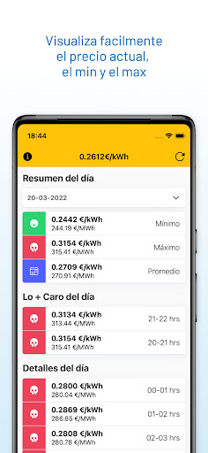 Precio Luz España - ahorraLuz Screen 2