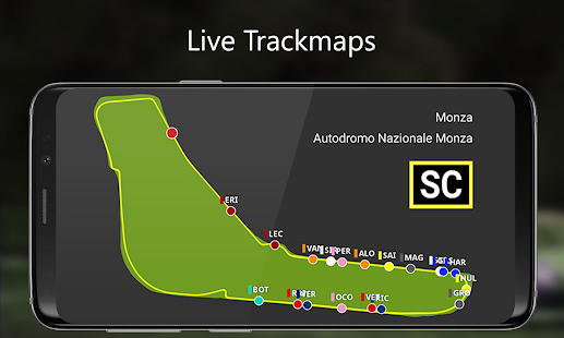 SIM Dashboard Schermata