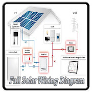 Full Solar Wiring Diagram