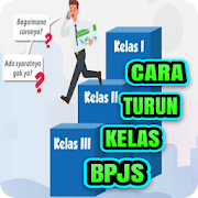 Cara Turun Kelas BPJS Online