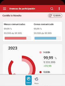 Captura de Pantalla 7 JCCM Elecciones 2023 android