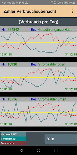 HB-Verbrauchszähler Screenshot 3 - AppWisp.com