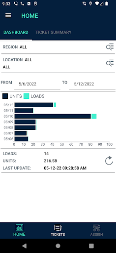 Android application Fast Weigh Management screenshort