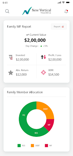 New Vertical Vera Pvt Ltd