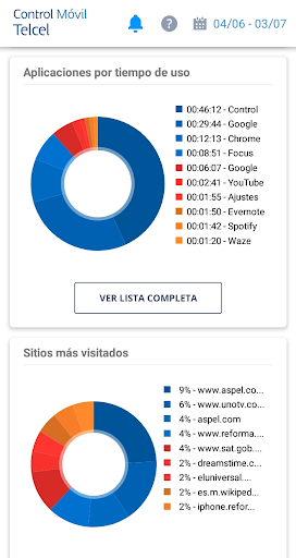 Control Móvil Telcel Screen 2
