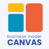 Business Model Canvas & SWOT icon
