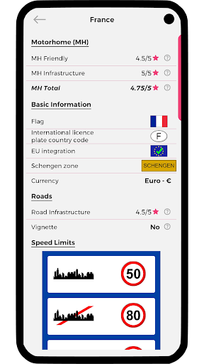 The Motorhome App: EU Edition Screen 2