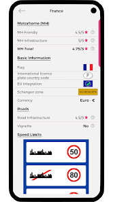 The Motorhome App: EU Edition 1.40 APK + Мод (Unlimited money) за Android