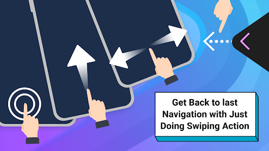 Swipe Back Navigation Gesture Unknown