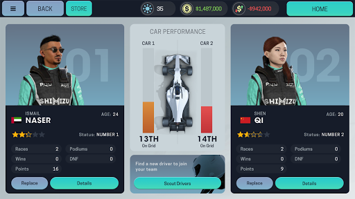 Motorsport Manager Mobile 3 Mod (Unlocked) Gallery 4