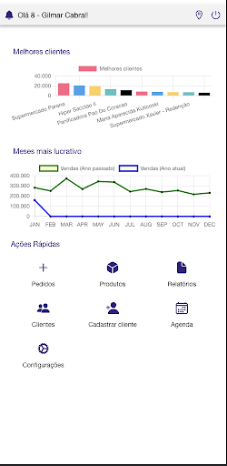 PraiseApp Screen 2