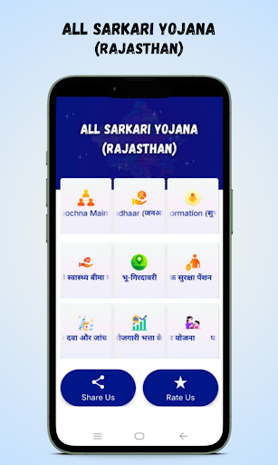 All Sarkari Yojana (Rajasthan) Screen 2