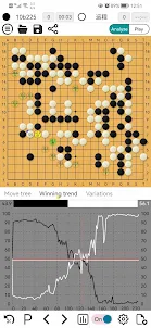 阿Q囲碁 - 最強の囲碁AI