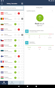 Imágen 10 Council Voting Calculator android