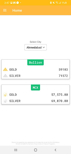 Android application India Gold Silver Price Live screenshort