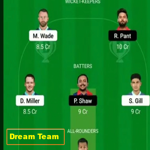 Dream Team 11  DreamXI Tips