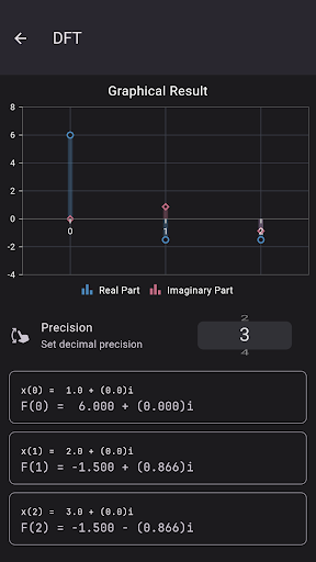 DFT Calculator and Visualizer Screen 2