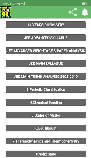 41 Years IIT-JEE Chemistry 1979-2019 Chapter Wise